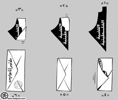 L'illusion d'Annapolis